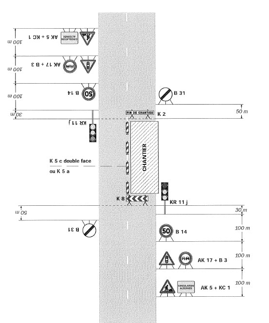 travaux
